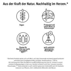 AVEDA Foot Relief Moisturizing Creme 125 Ml -Modekosmetik 1563971 AVEDA Foot Relief Moisturizing Creme 125 ml.b1803ba5